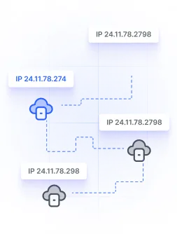 Red de servidores VPS con IPs fijas